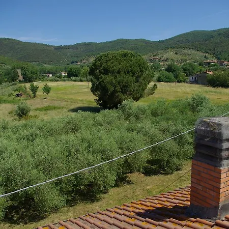 Roccaccia Appartement