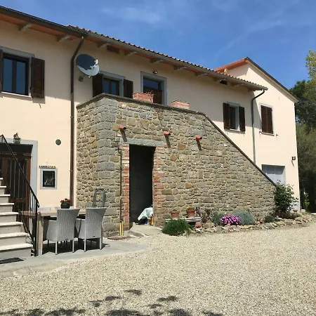 Roccaccia Appartement Tuoro sul Trasimeno