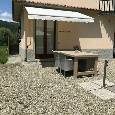 Appartement Roccaccia *